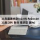 11年最美大众cc2.0t(大众cc2011款 20t 自动 豪华型 国ⅳ)