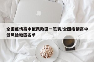全国疫情高中低风险区一览表/全国疫情高中低风险地区名单